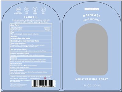 Lbl (01b Lbl Hand Sanitizer Spray Rainfall 30ml)